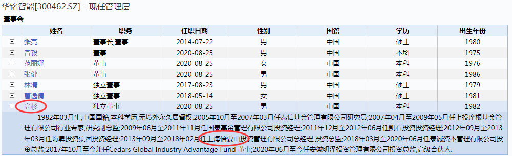 私募实控半岛·体育网页版入口人1个月前夜跑失踪旗下多只产品已被清算！记者实地探访(图5)