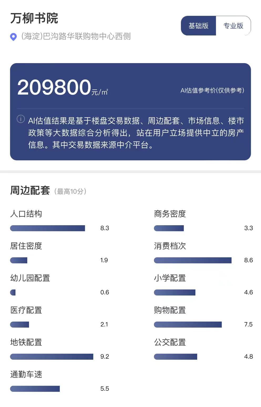 1000多套人工计划客户端_117轮、36万/平成交，还有354万起拍的车位， 北京这个豪宅又出圈了