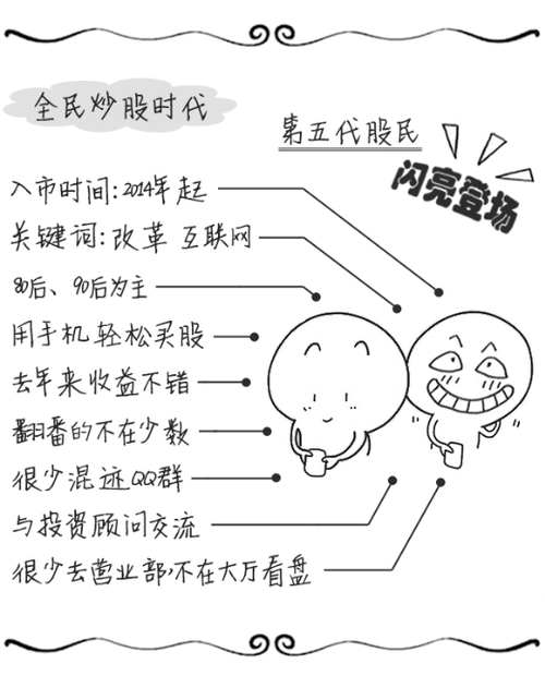 中国散户为啥老亏钱