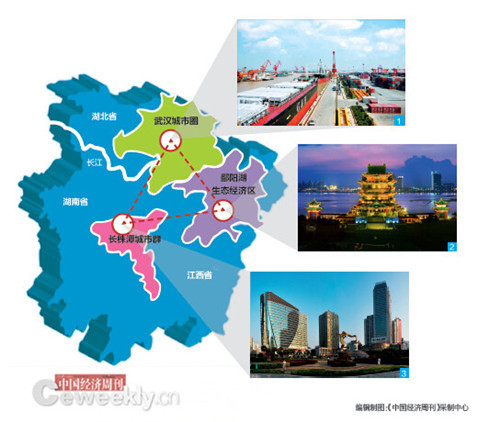 专家揭秘长江中游城市群规划五热点:为何此时获批