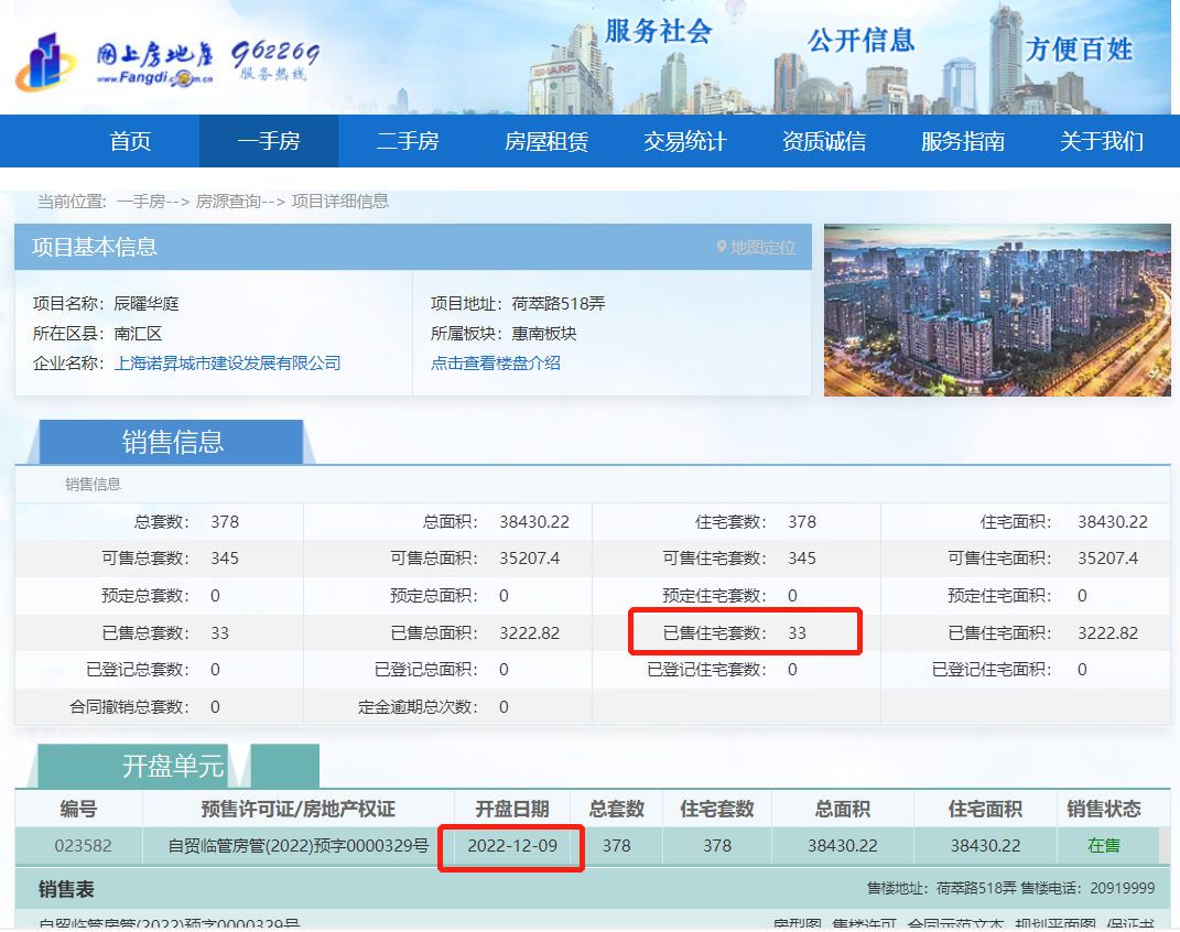 区域新盘观察 | 468套房源仅17人买单，上海光明星城开盘认购率为何只有3.6%？