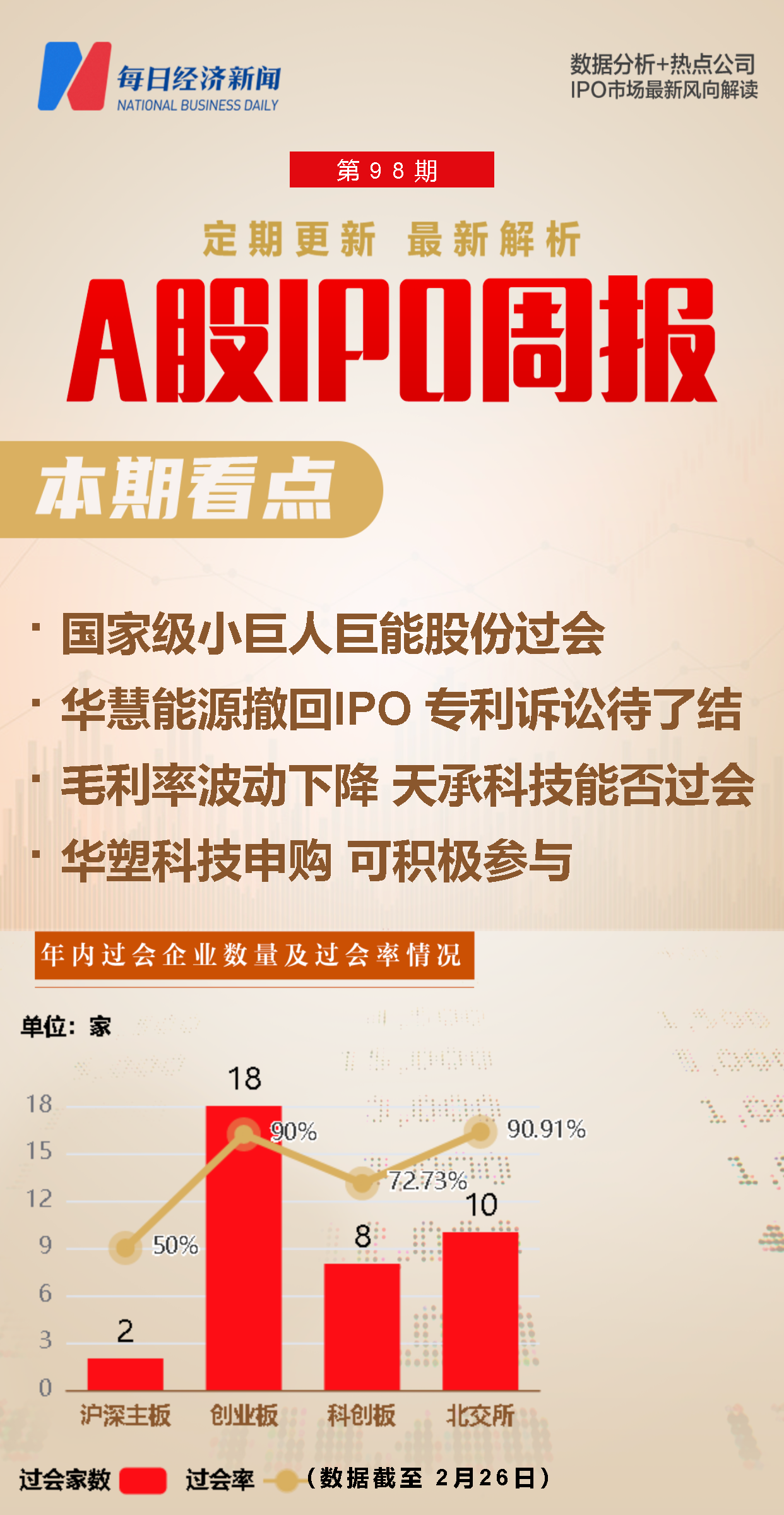 中国A股IPO上市流程概述63页 - 知乎
