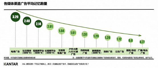 半岛体育大健康赛道如何打造高质量中国式强品牌？(图4)