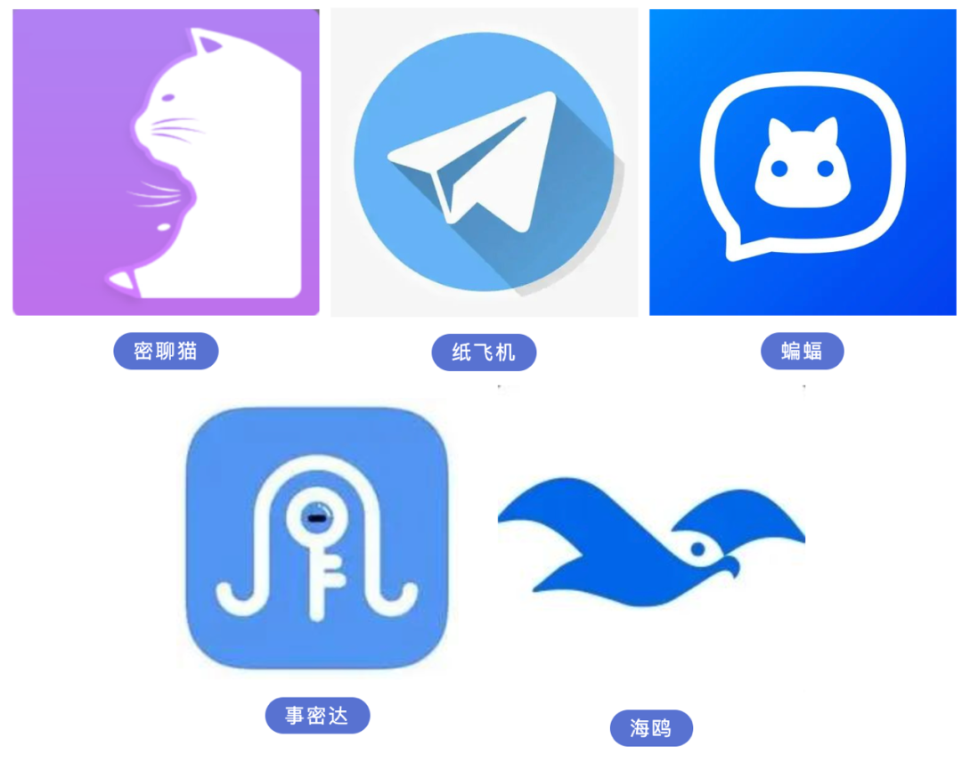 whatsapp号码格式中国