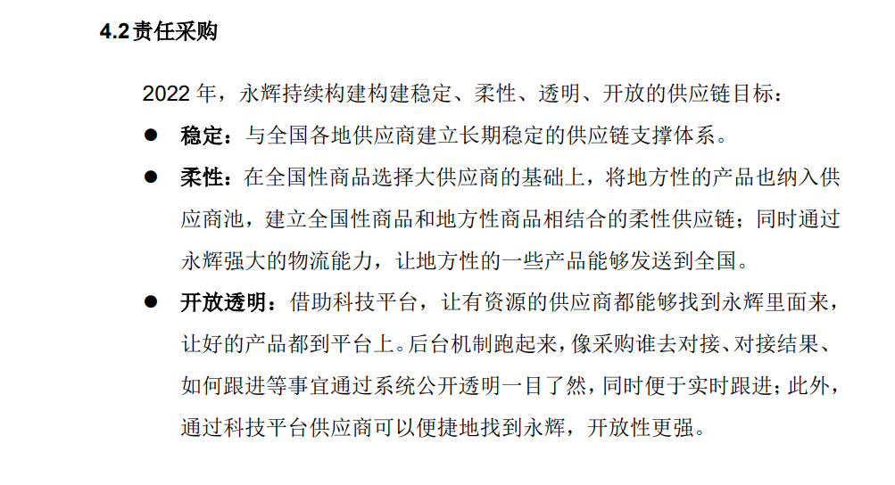  ESG信披案例 丨 永辉超市“责任采购”有3点不足，报告整体平衡性待提升