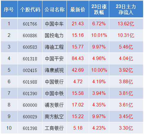 股市必读：上海雅仕（603329）预计2025股票推荐官网_今日牛股+明日潜力股全解析_短线+长线策略每日更新年1-6月归属净利润盈利1780万元至2670万元