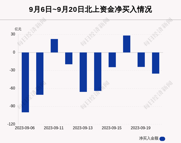 whatsapp电脑客户端