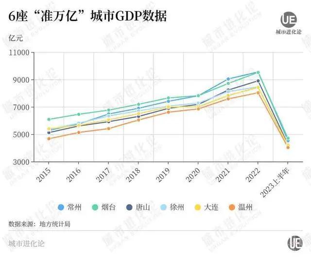 2年内市占率将达80% 新能源车加速替代燃油车 李斌