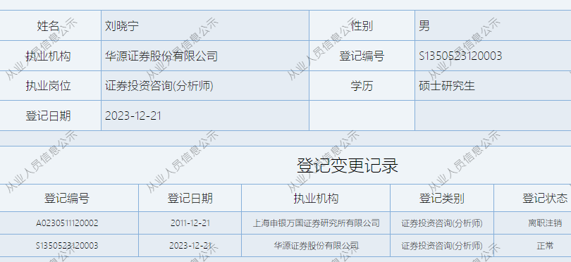 白金分析师刘晓宁加盟 ，华源证券注册登记分析师目前仅4人