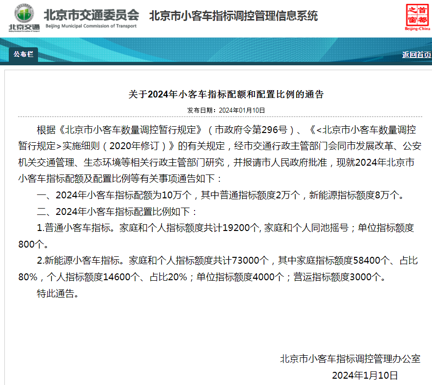 10万个！北京今年小客车指标配额公布