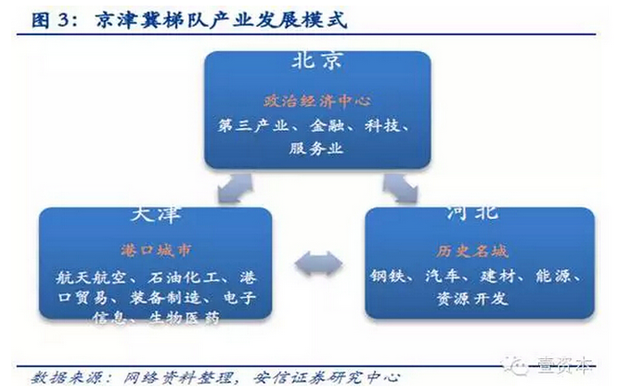 干货!国企改革概念股全解析 (名单) | 每经网