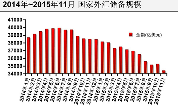 两大人口问题和影响_人口和健康问题图片(3)