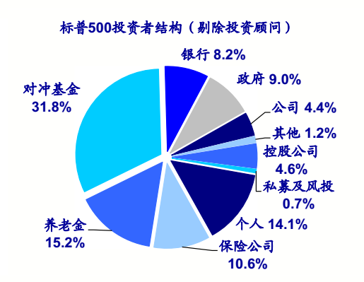 制度直接废掉我的武功,已经不是我认识的A股 