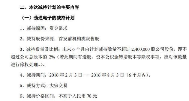 劲拓股份两股东拟通过大宗交易减持不超849万