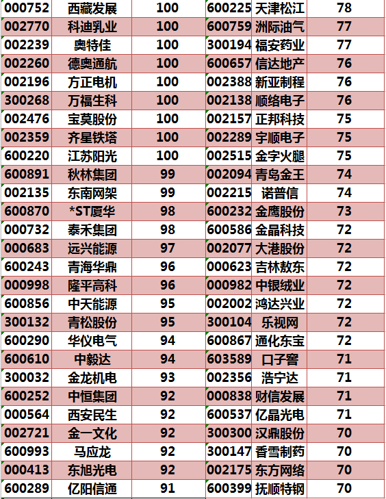 爱体育- 爱体育官方网站- 爱体育APP下载- 世界杯指定平台中煤能源(601898)股吧_中煤能源怎么样_分析讨论社区—东方财富网