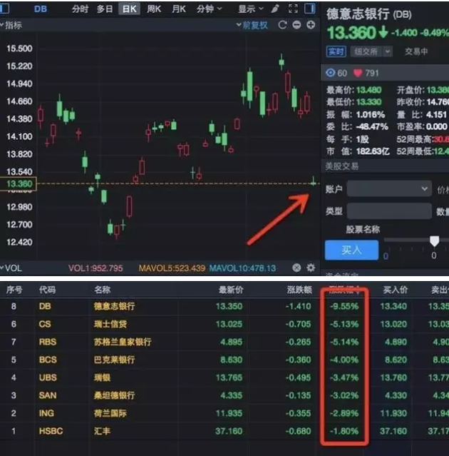 美国对欧洲动手了,开出一张140亿美元的天价罚