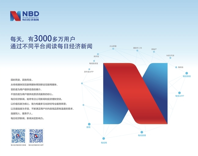 广告 | 每经网