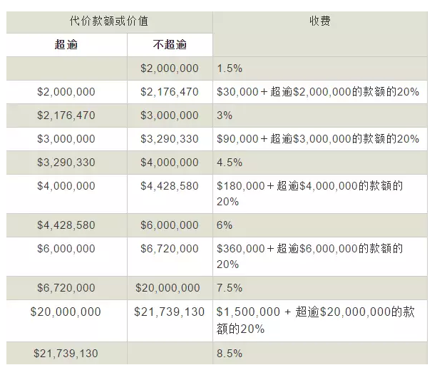 香港楼市巨震，地产股集体哀嚎，四大豪门无一幸免