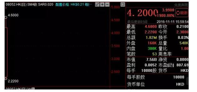 夜店到底靠什么赚钱?答案好多人都没想到 | 每