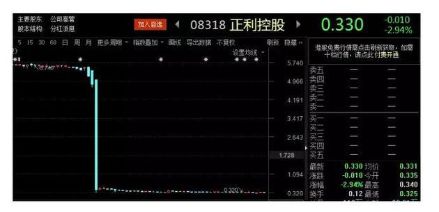 夜店到底靠什么赚钱?答案好多人都没想到 | 每