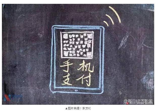 银联也加入扫码支付 二维码支付上演三国杀