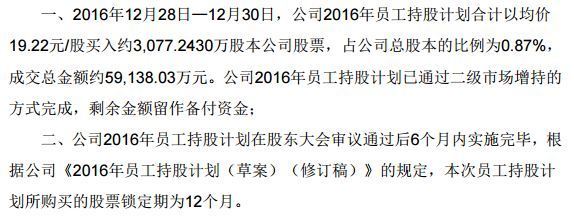 康得新员工持股计划增持近6亿元 | 每经网