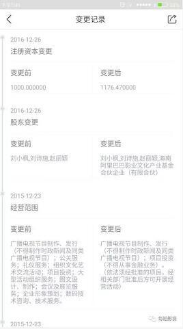 泡沫破灭，刘诗诗估值2亿的股权只剩140万？今天娱乐圈这宗悬案，没那么简单