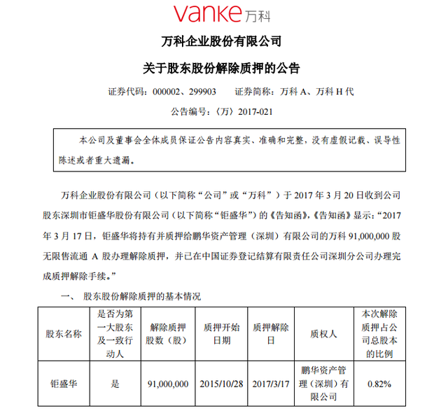 【万科A:钜盛华9100万股解除质押】万科A:20