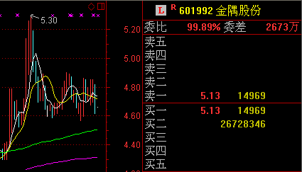 快讯:雄安新区概念股掀涨停潮 逾40只个股一字封涨停