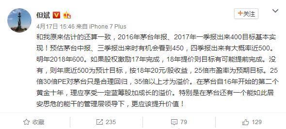 贵州茅台股价突破400元创历史新高 总市值超5