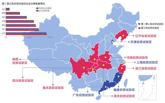 中国第三批自贸区百日报告
