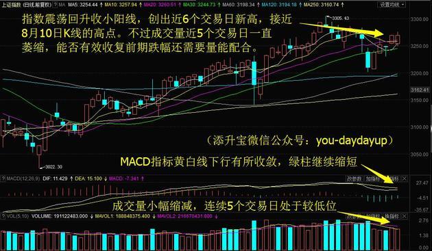 中船科技创4个月新高,四维图新创1年新高4日累