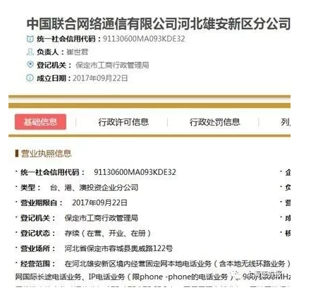 别瞎炒啦!除这两家外 只有这些公司在雄安完成