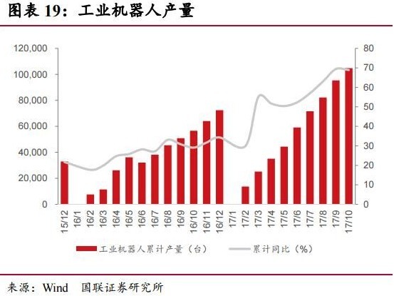 人口红利具体有哪些_中兴力维董事长祝金程话 智慧城市(2)