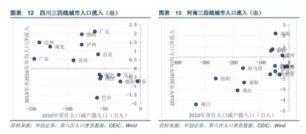 洛阳市人口年龄构成_洛阳市居民伤害监测数据显示 男人比女人更易受伤(3)