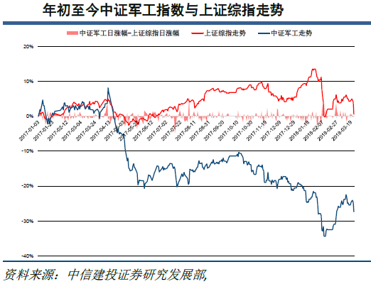 研报精选:云计算产业面临发展拐点,两条主线看