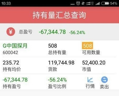 90后金融精英被判诈骗罪,特大邮币卡案审判