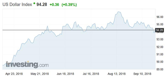 2019经济增速放缓_...贸易投资疲软 2019年全球经济增速将放慢至2.9(2)