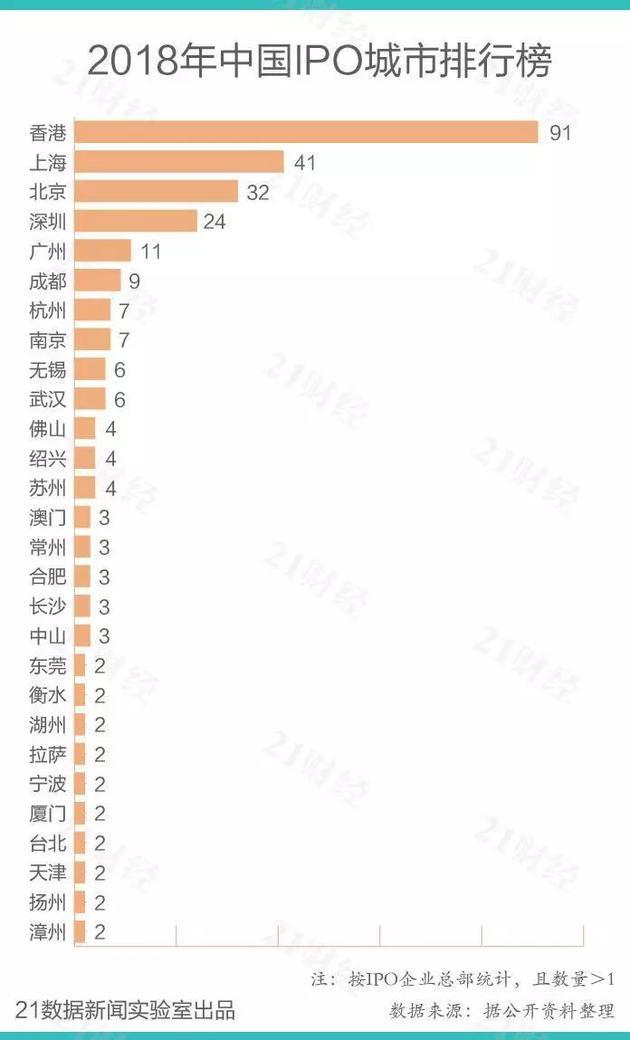 中国gdp app_中国地图(3)