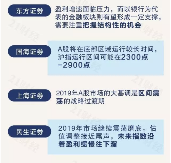 2019经济_2019房地产税收新政策 房地产税计算方法确定-房地产税标签 至诚财经