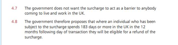 图片来源：非英国居民加增印花税公众问询的文件细则