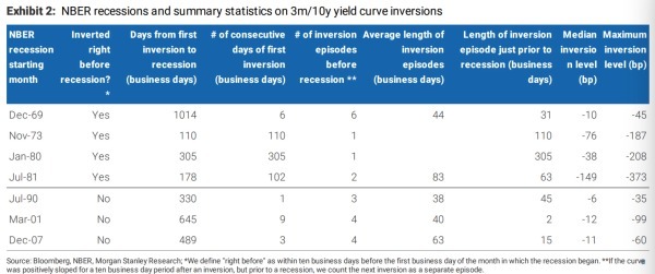 ����������������˥��ǰ��ı仯����Դ��Ħ��ʿ����