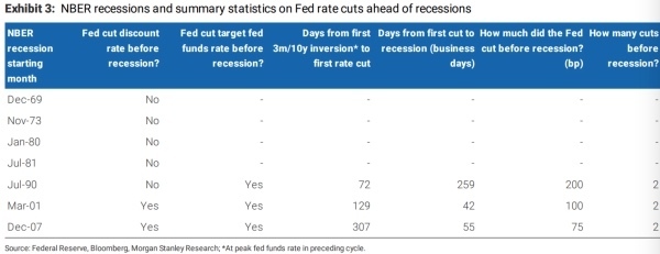 ����˥��ǰ�Ľ�Ϣ�������Դ��Ħ��ʿ����