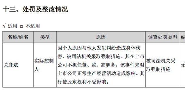 涉嫌杀人?葵花药业原董事长2017年离婚 2018年辞