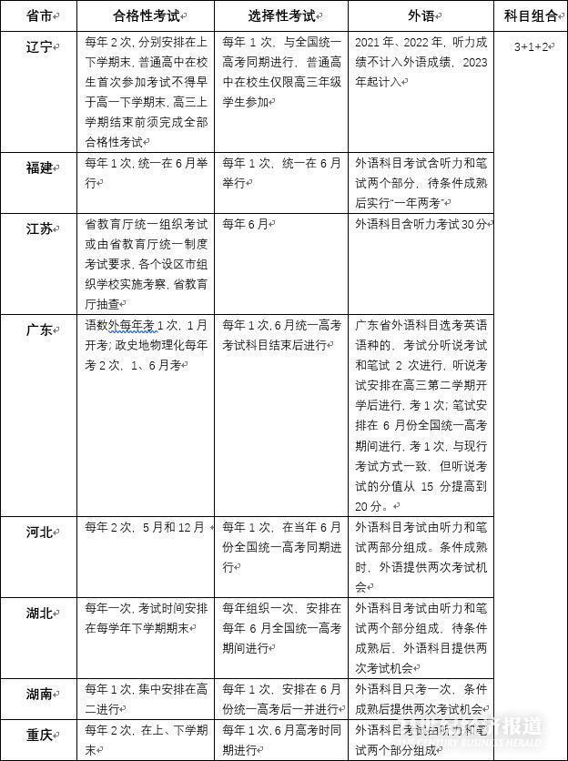 21世纪经济报道联系方式_21世纪经济报道电话