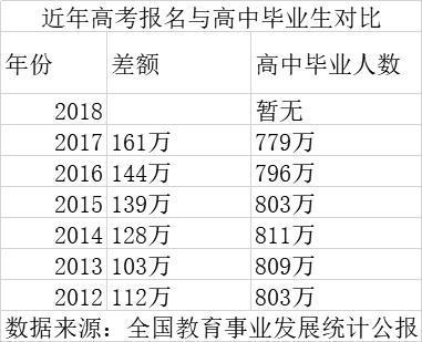 全国劳动人口数量_2016年中国养老地产行业市场规模及发展前景预测(2)