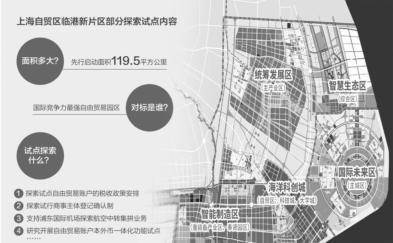 2025上海临港地铁规划