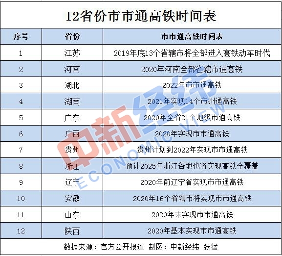 早财经丨无锡高架桥侧翻事故致3人死亡，经初步分析，系运输车辆超载所致；新一轮中美经贸高级别磋商在华盛顿开幕；国足世预赛7