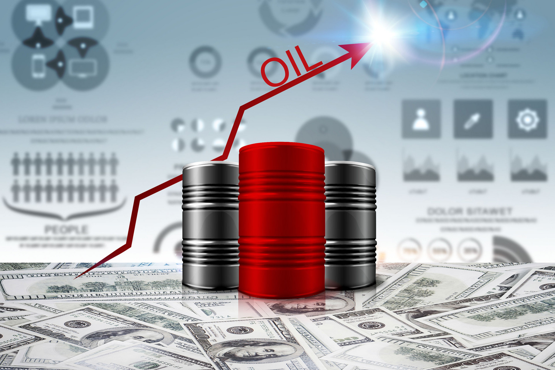 OPEC+重回谈判桌推升原油减产预期