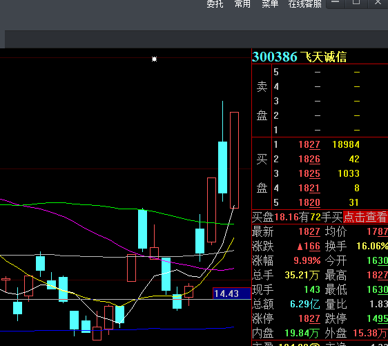 飞天诚信股价三天两涨停，公司紧急澄清！网友说...